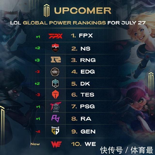 伯明翰的报 伯明翰的报