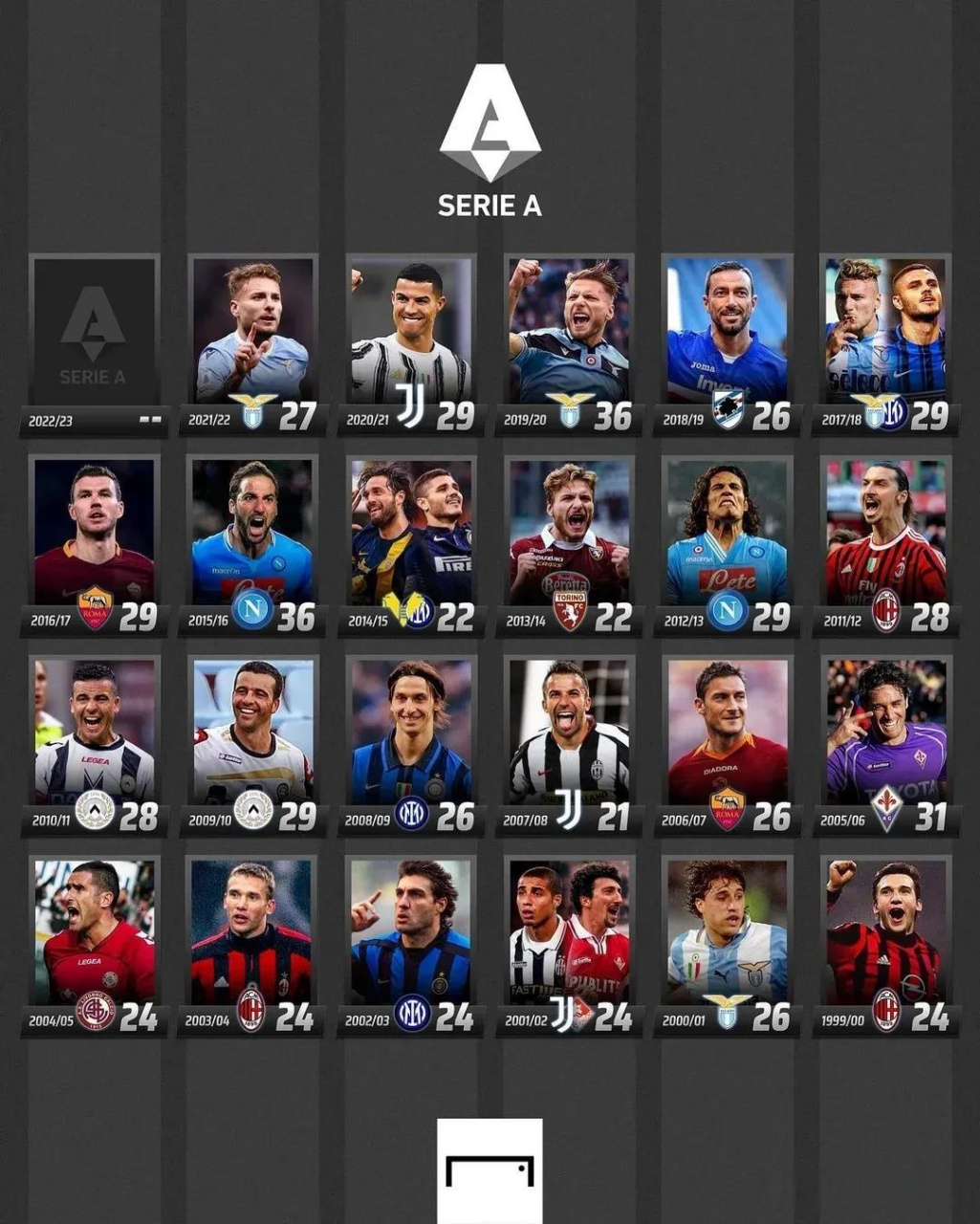 都敲响了警 都敲响了警